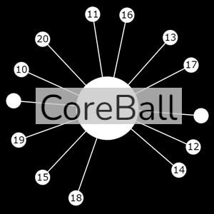 Coreball